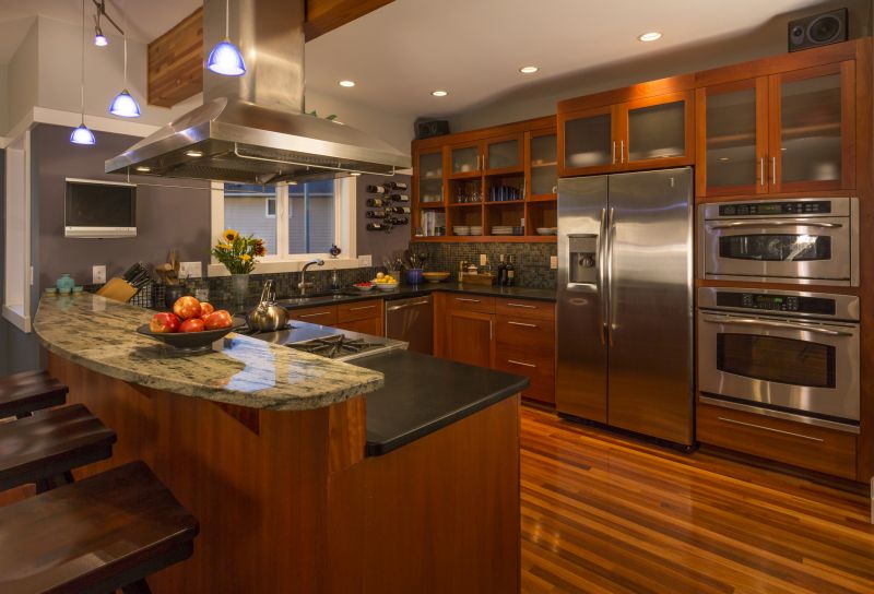 Contemporary Countertops
